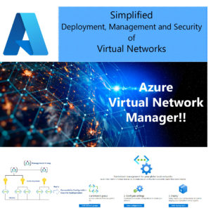 Azure Virtual Network Manager